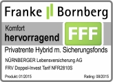 Produktrating Fondsgebundene Rentenversicherung mit Beitragserhaltungs-Garantie